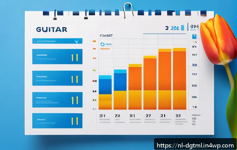 디지털 광고 타겟팅에서의 KPI 설정 관련 이미지 1